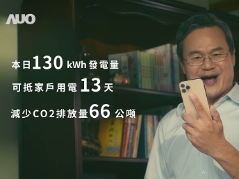 球盟会能源商城 一指陪着您