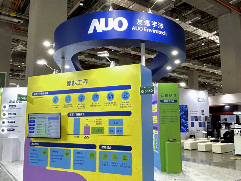 球盟会2023 CSR共荣大会设置主题展览，引导供应商深思减塑之重要性  