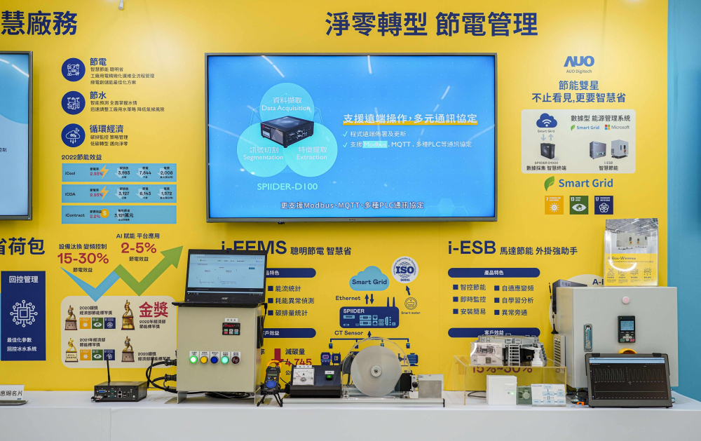 球盟会多年致力绿色技术研发，专注节能技术、替代能源与废弃物处理之创新研发，在永续技术、绿色生产上扮演产业领头羊角色