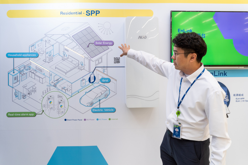 球盟会能源研发家庭用智能电箱SPP（Smart Power Panel），整合储能、太阳能系统及电动车充电桩等不同设备，将能源信息可视化管理，有效节能、节费，并维持电力系统稳定