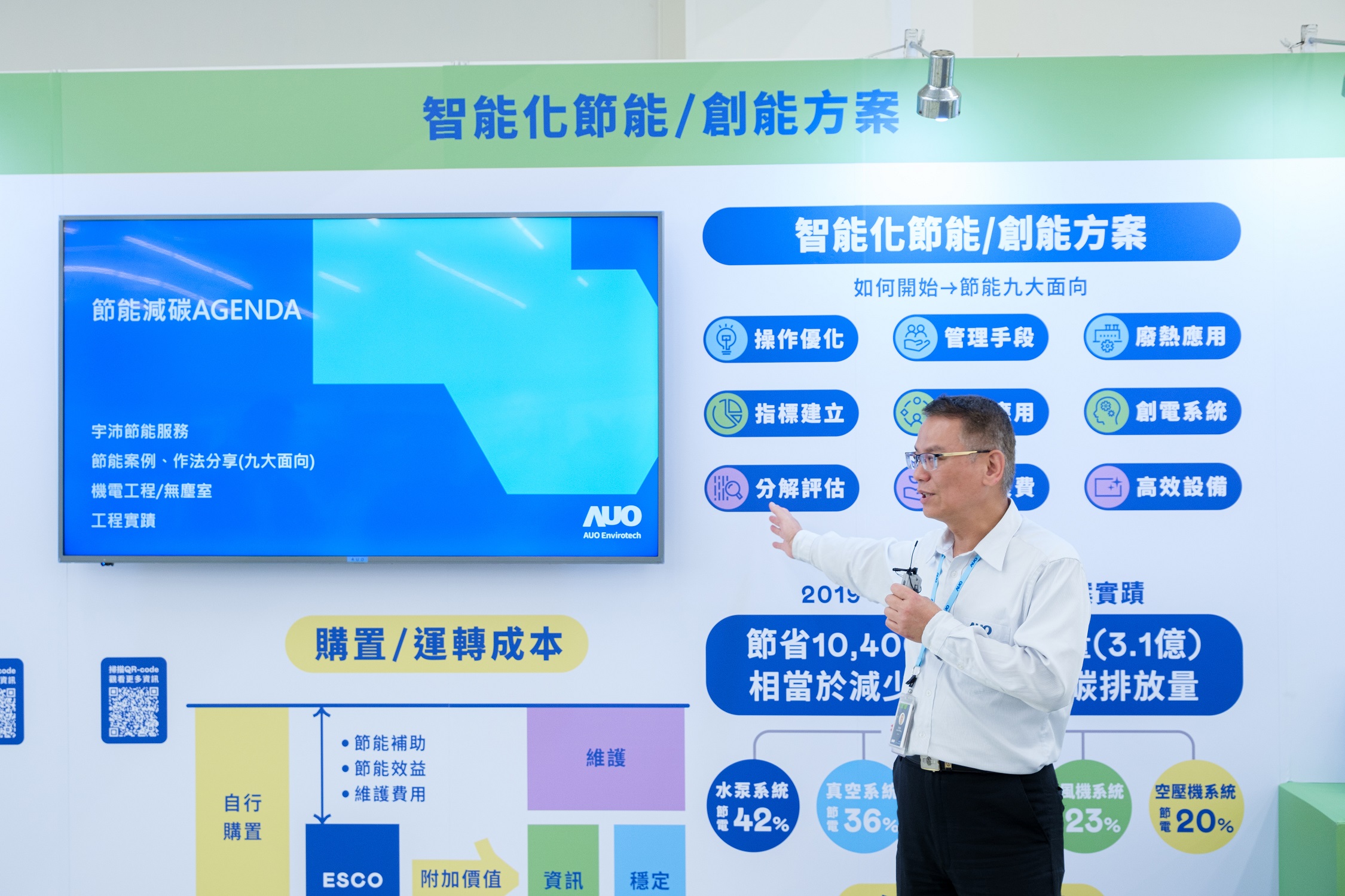 球盟会宇沛作为”深度节能服务”的解决方案提供者，串接碳管理与节能管理系统，为客户提供多元且灵活的节能措施，自2019年起累积10,400万度节电实绩。