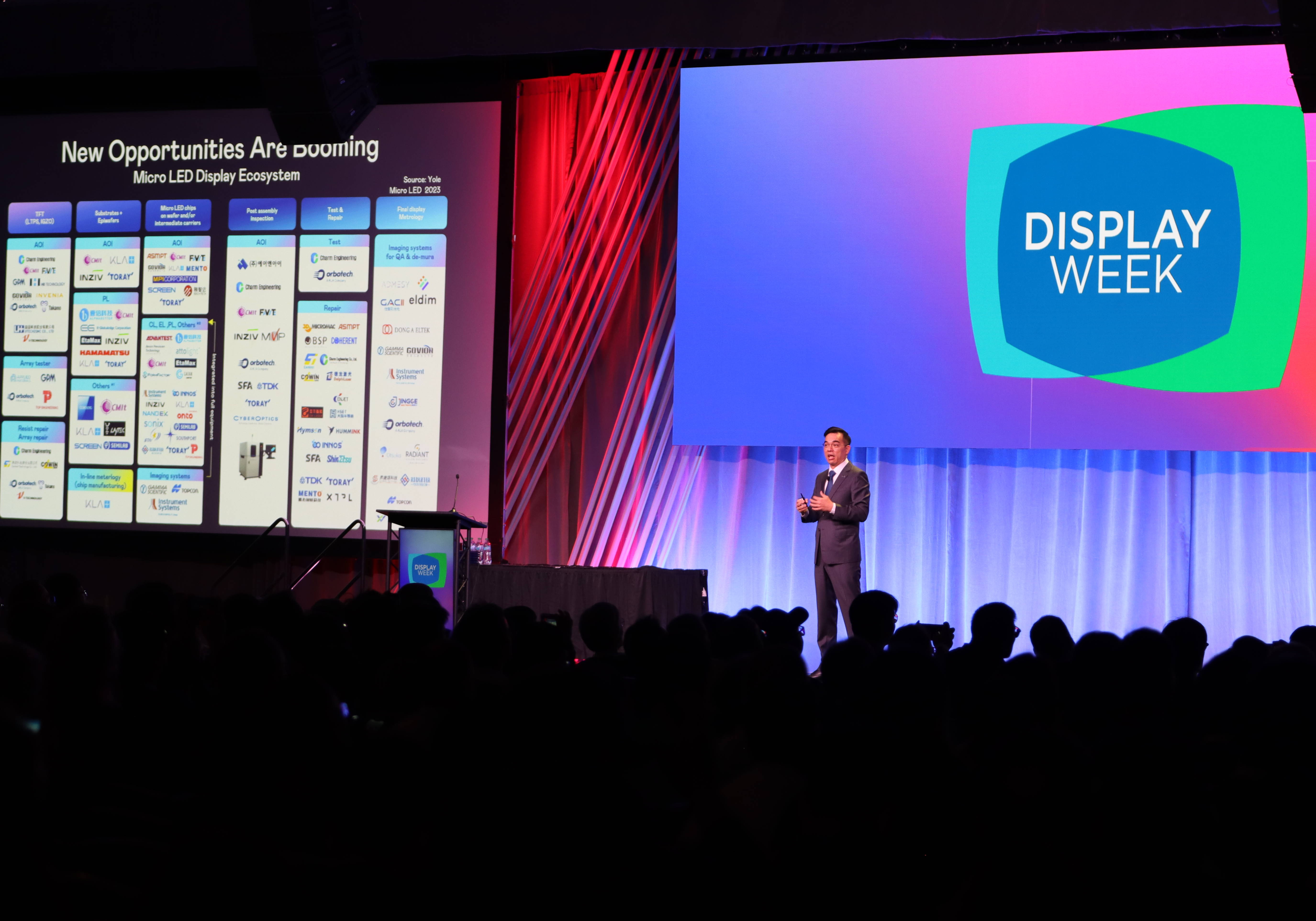 2025 SID显示周登场，球盟会光电执行长暨总经理柯富仁博士以〝Redefining Displays: Inspiring New Possibilities〞发表主题演说，带领球盟会以智能显示解决方案先驱，透过AI赋能，重塑显示的视觉创新体验